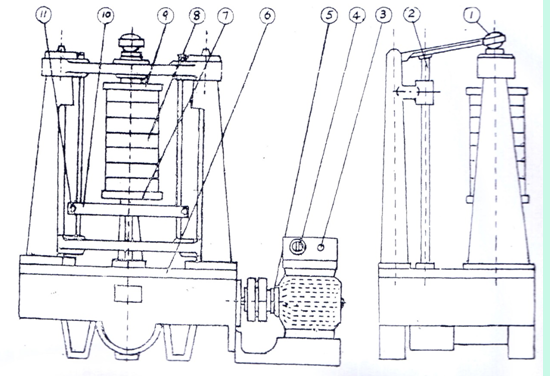 200A拍击式摇筛机振击的方法(图2)