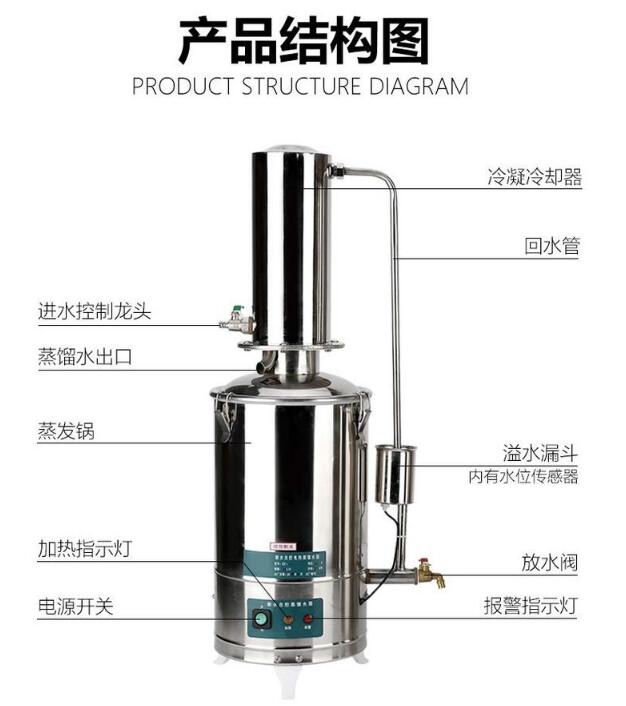 电热蒸馏水器不出蒸馏水怎么办(图2)