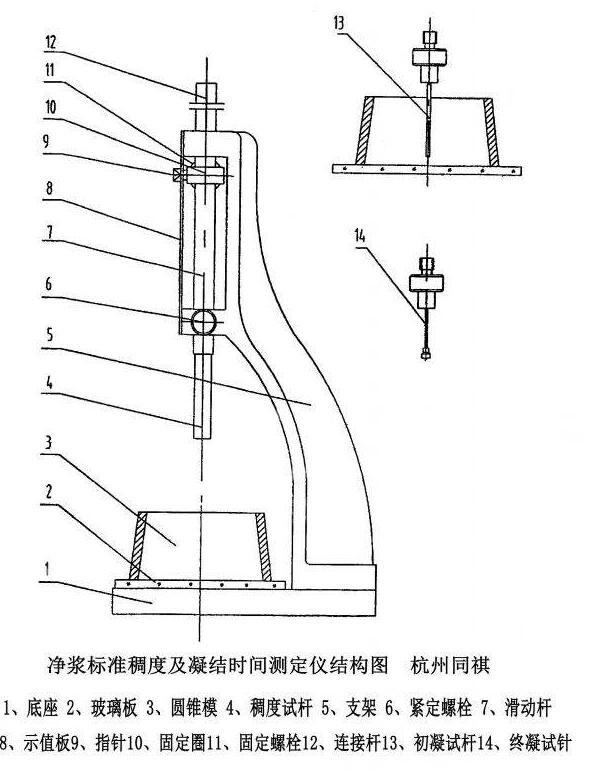 维卡仪圆模尺寸多少(图1)