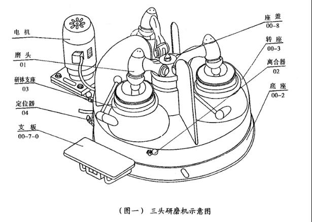 小型玛瑙三头研磨机  煤炭用(图1)