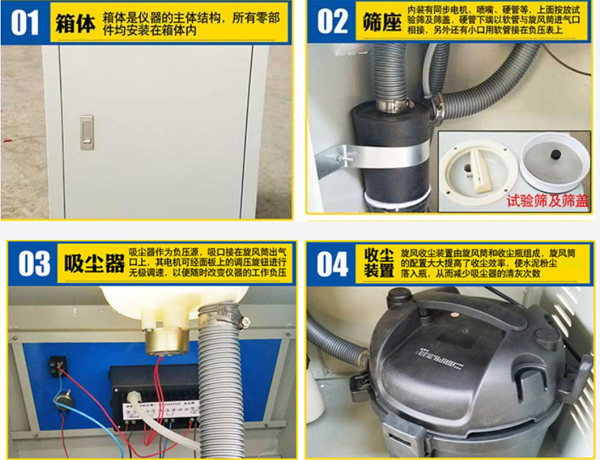 压筛析仪怎么算细度(图2)