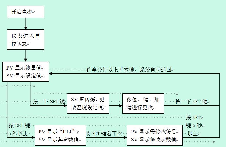 高频振筛机 筛子底座.jpg