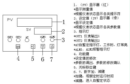 电热恒温干燥箱的使用条件(图1)