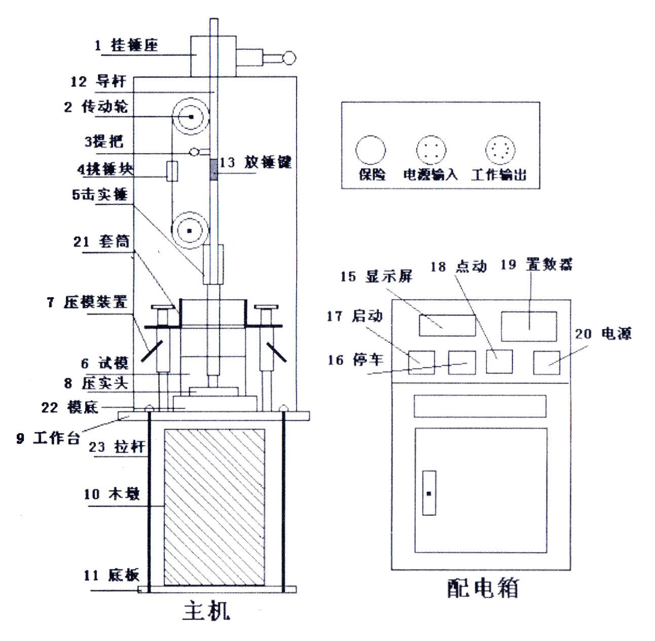 C型沥青马歇尔击实仪的应用范围(图2)