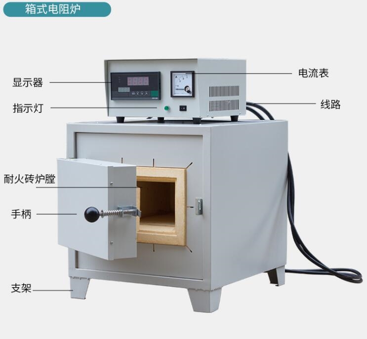 箱式电阻炉维修与保养(图1)