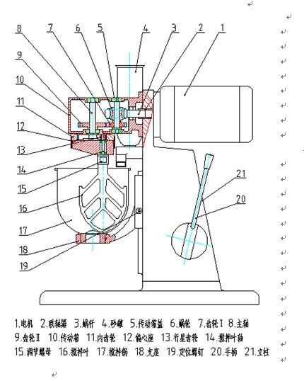 NJ-160型水泥净浆搅拌机使用说明书(图1)