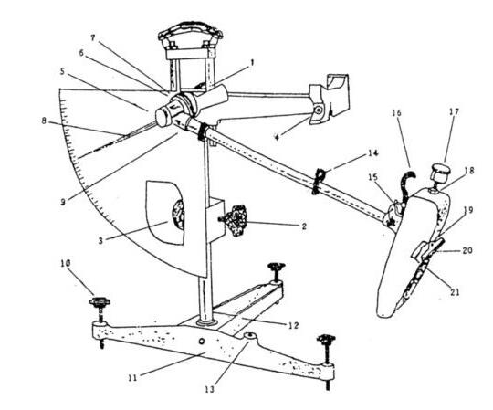 数显、普通型摆式摩擦系数测定仪的区别特点(图1)