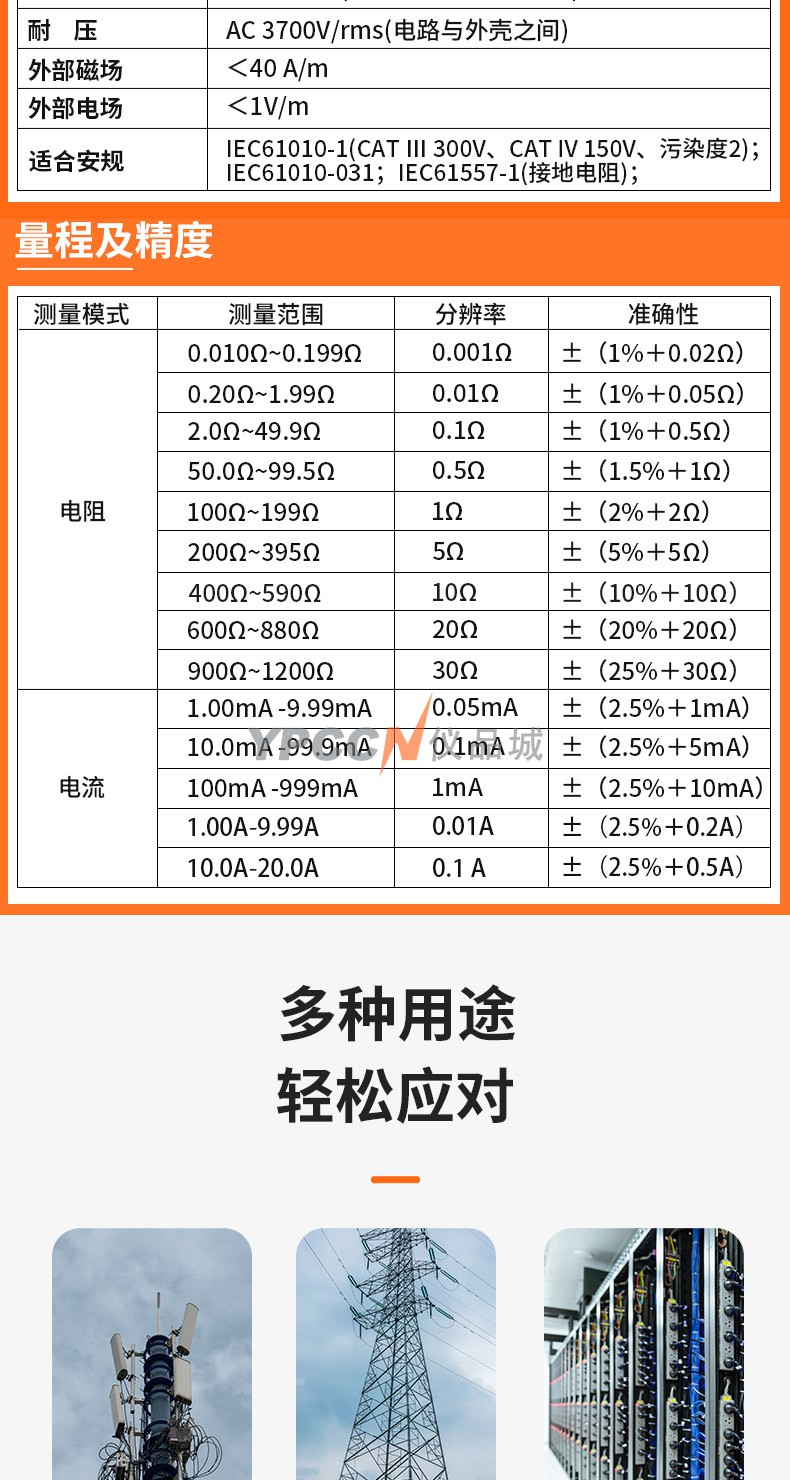 希玛ST4100钳形接地电阻检测仪(图4)
