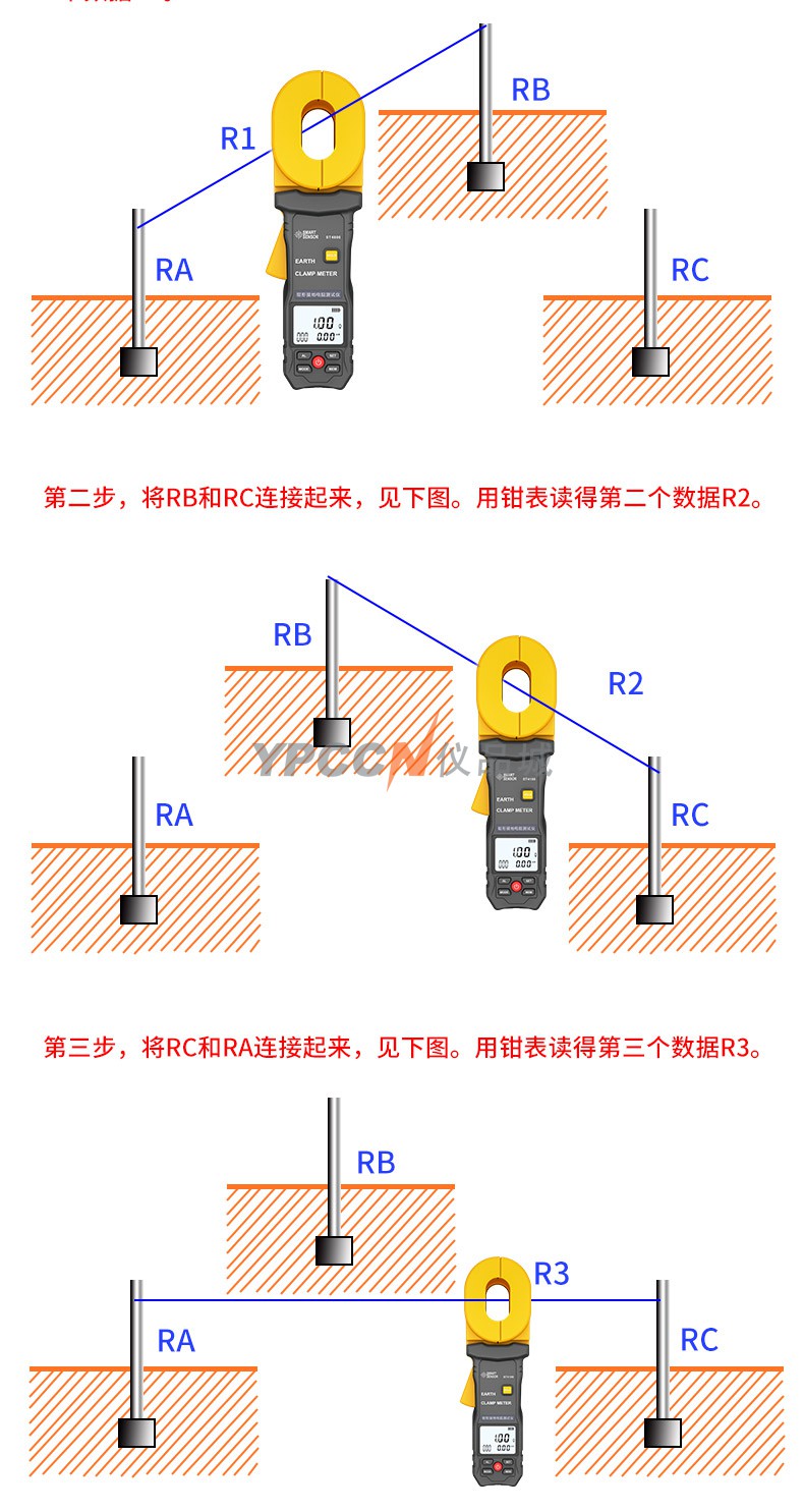 希玛ST4100钳形接地电阻检测仪(图11)