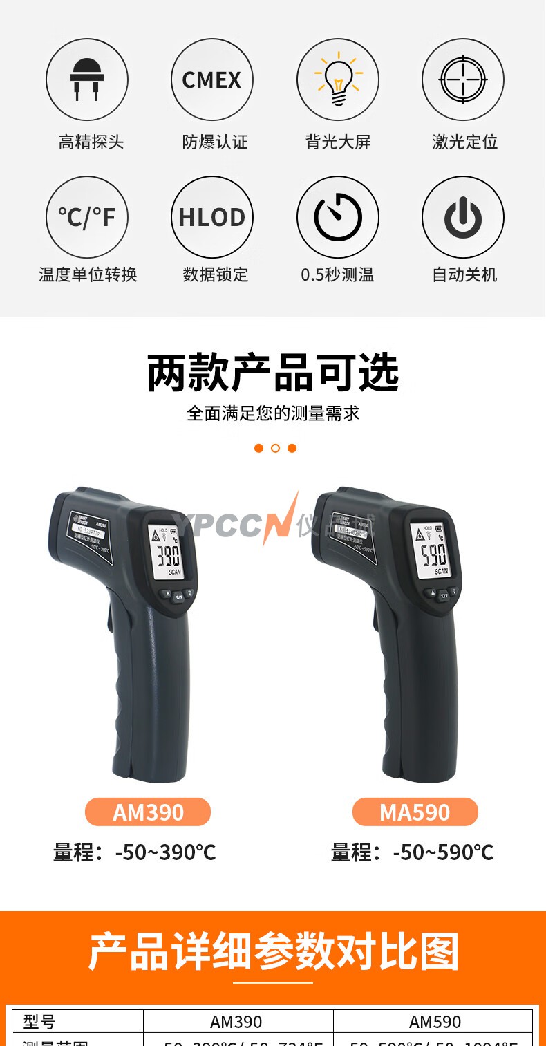 希玛AM590工业防爆型红外测温仪(图2)
