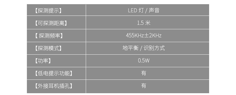 香港希玛 AR944M 地下金属探测器(图9)