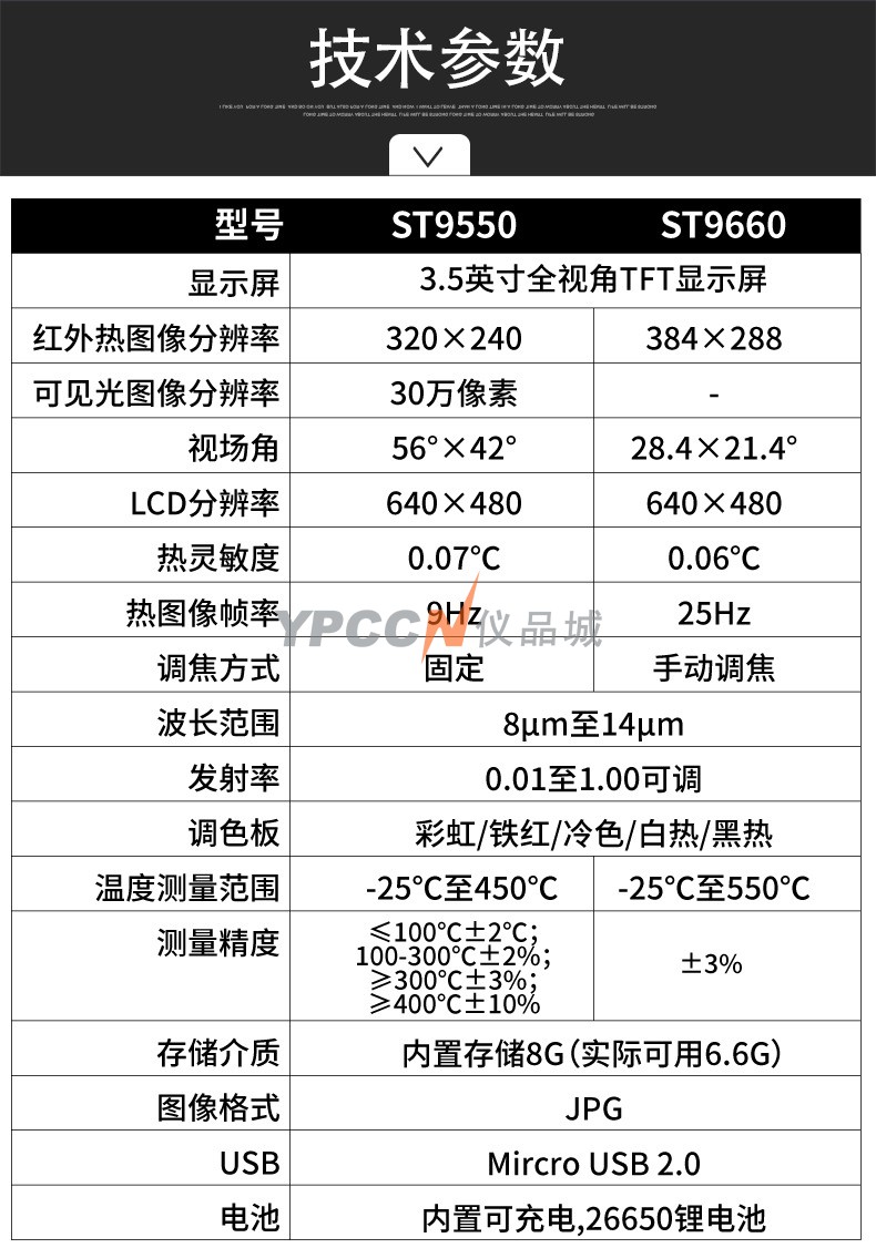 希玛ST9550红外热成像仪夜视仪(图1)