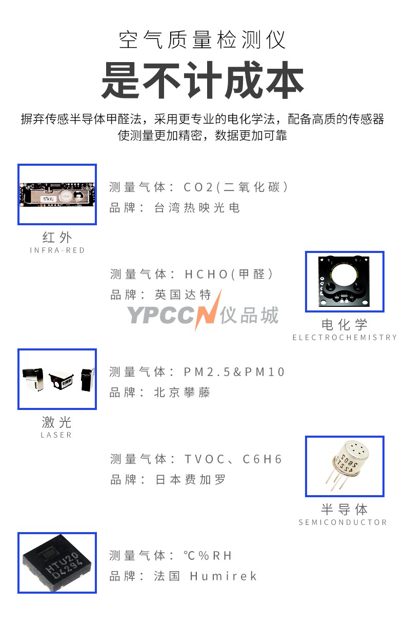 希玛ST8312A数显甲醛检测测试仪高精度家用监测空气质量检测仪(图4)