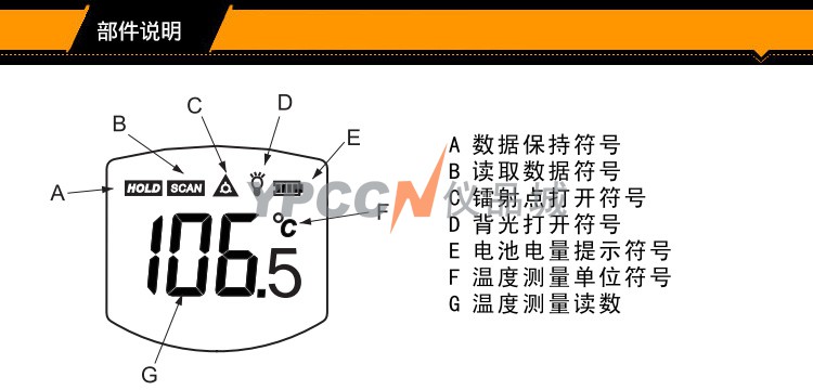 希玛 AR550 红外测温仪 激光测温仪 红外线温度计 非接触测温枪(图5)