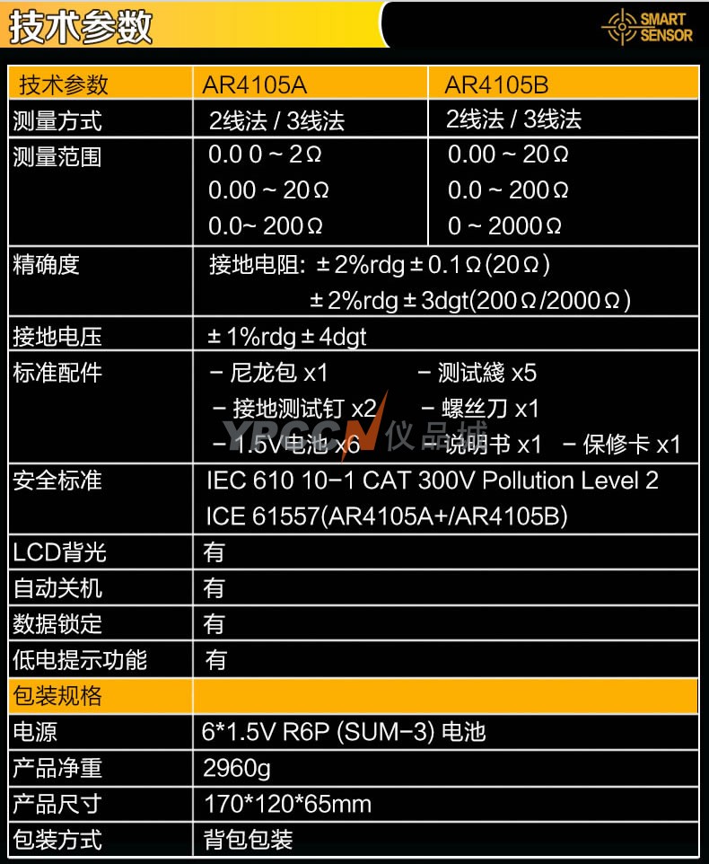希玛 接地电阻测试仪 摇表 数字防雷测试高精测量仪 AR4105A(量程0.001-200Ω)(图6)