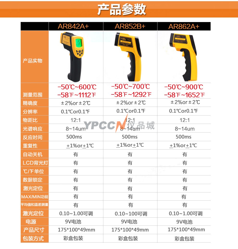 香港希玛AR842A+工业红外线测温仪测温枪600度(图9)