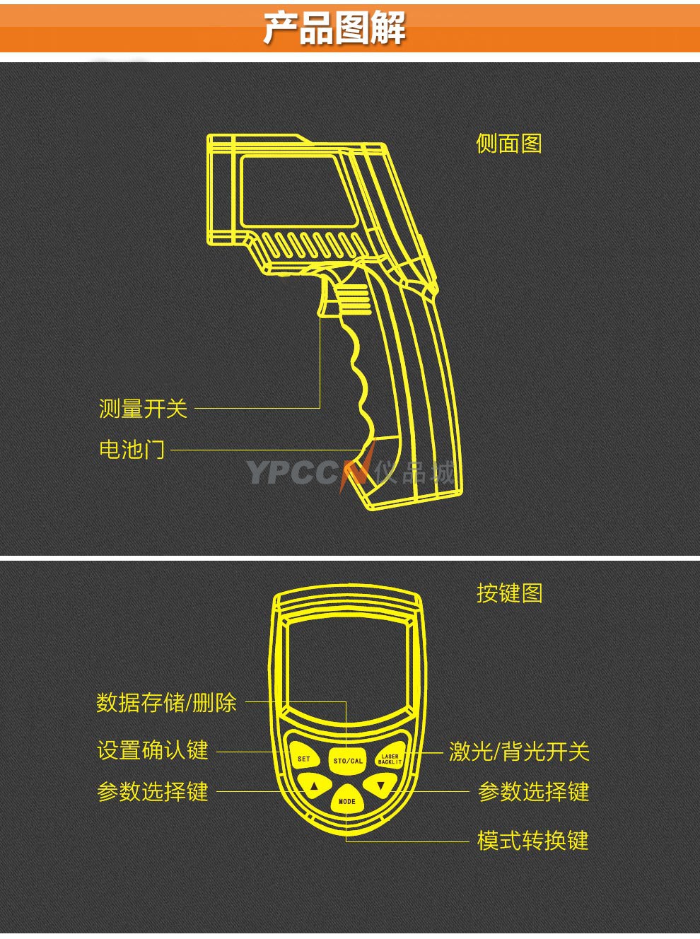 香港希玛AR842A+工业红外线测温仪测温枪600度(图10)