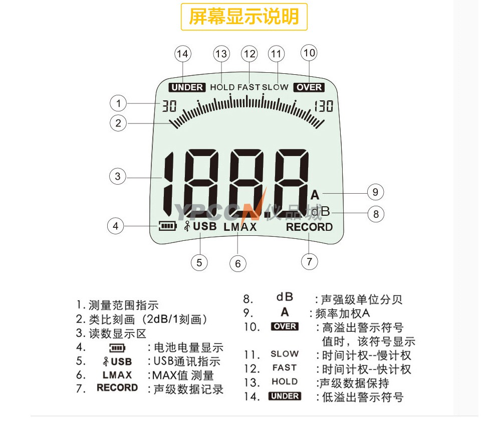 希玛AR854噪音计噪音测试计仪高精度分贝仪带存储(图10)