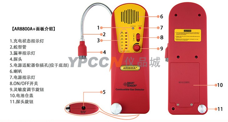 希玛AR8800A+ 可燃气体检测仪 检漏仪(图4)